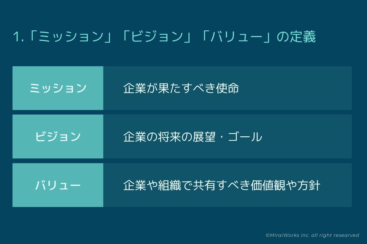 ミッションとビジョンの違いを知ればマネジメント力はもっと上がる フリーコンサルタント Jp