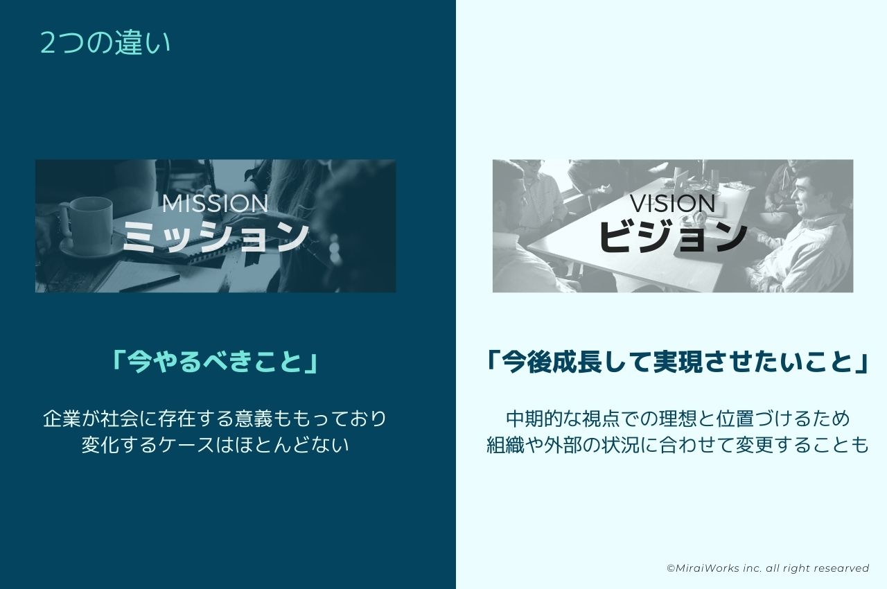 ミッションとビジョンの違いを知ればマネジメント力はもっと上がる フリーコンサルタント Jp