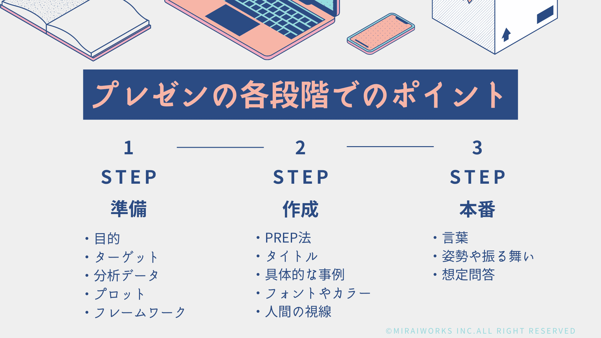 新規事業のプレゼンを成功させるには スライド作成や本番でのコツを解説 フリーコンサルタント Jp