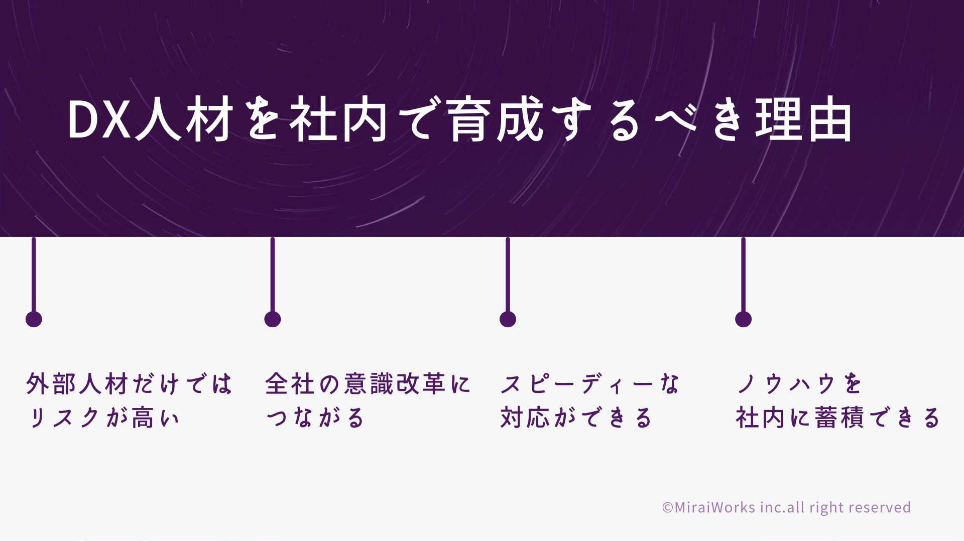 DX人材を社内で育成する理由_みらいワークス