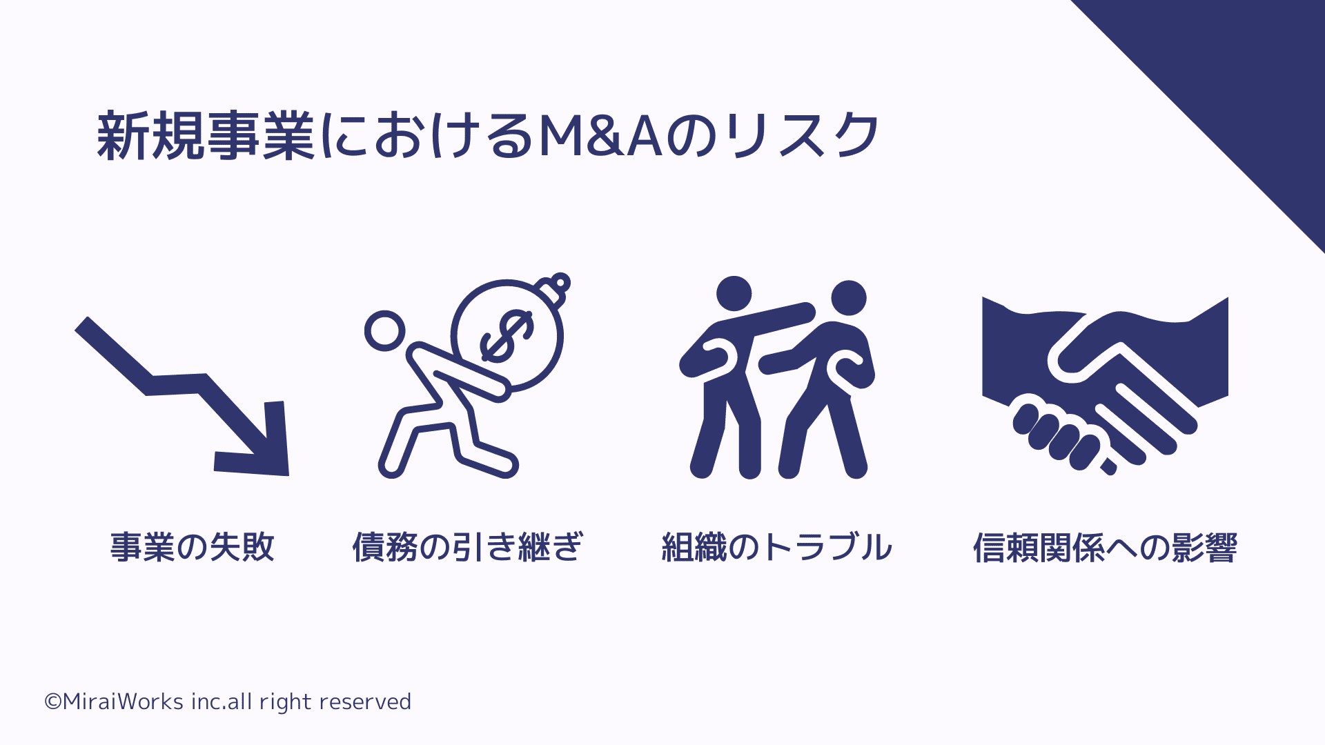 M&Aのリスク_みらいワークス