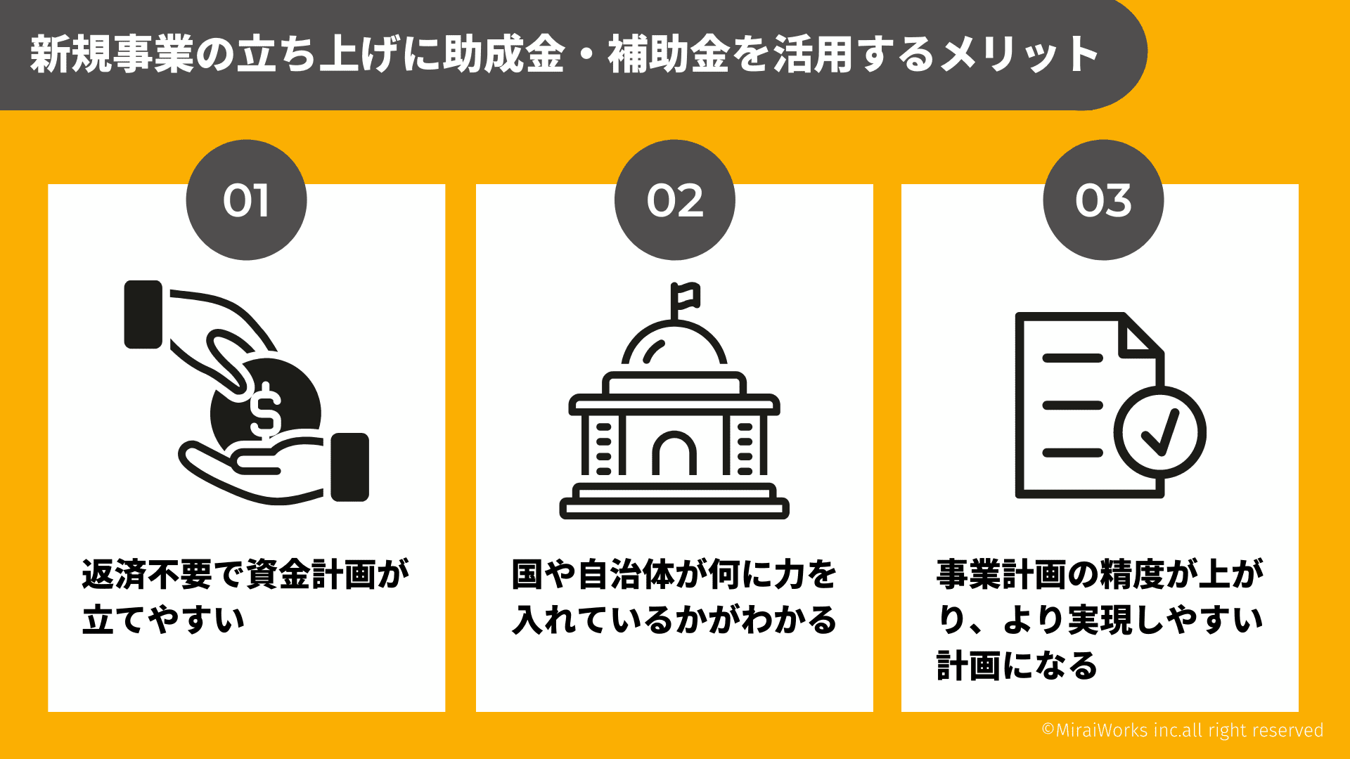 新規事業の立ち上げに助成金・補助金を活用するメリット_みらいワークス