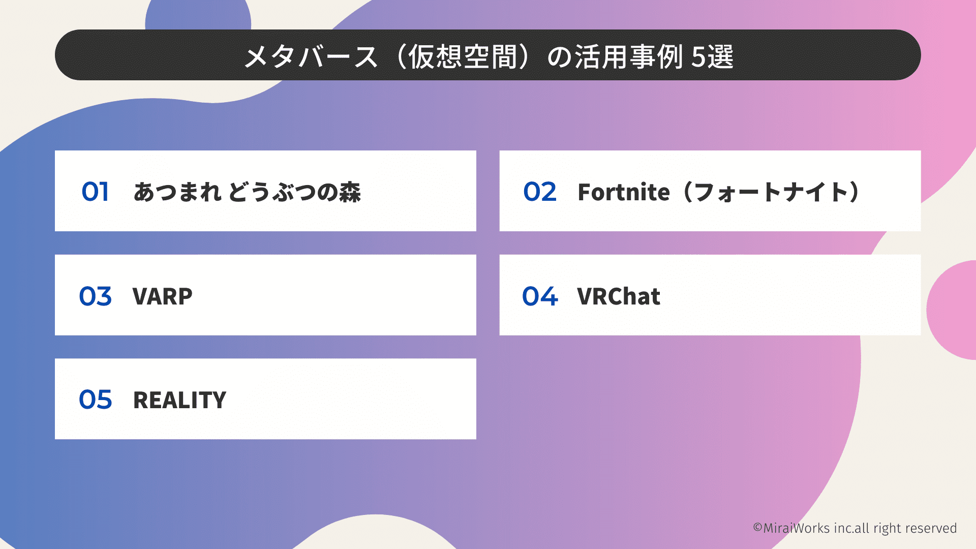 メタバース（仮想空間）の活用事例 5選_みらいワークス