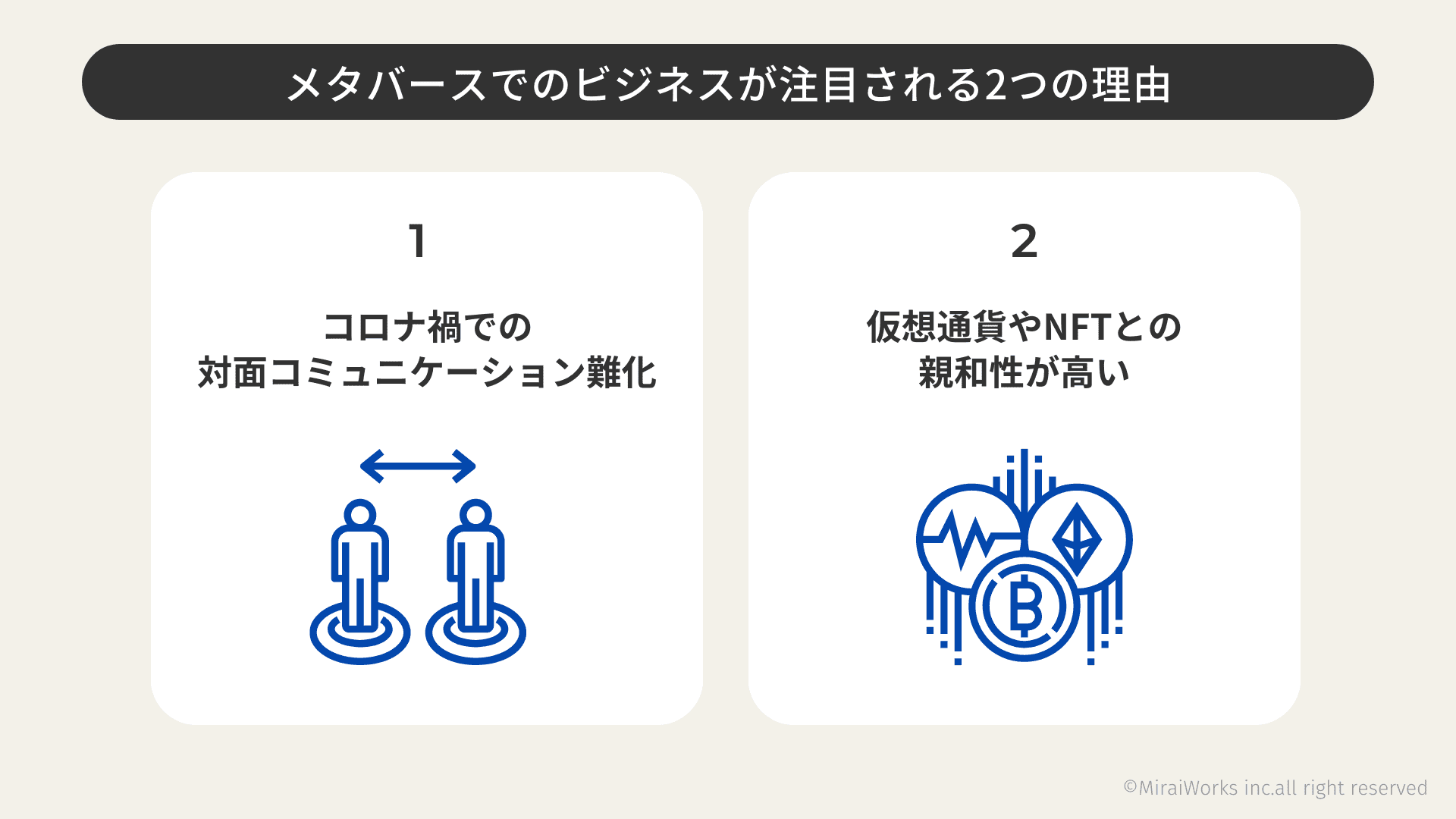 メタバースでのビジネスが注目される2つの理由_みらいワークス