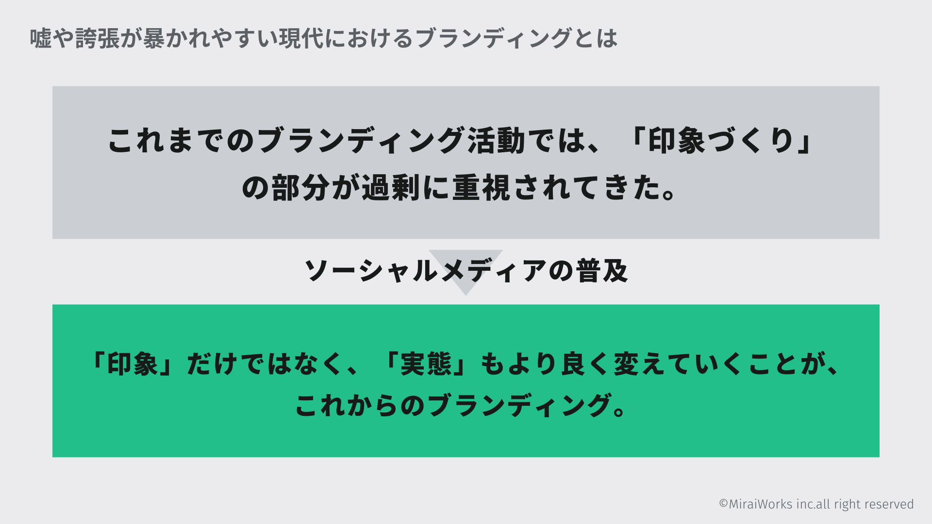 嘘や誇張が暴かれやすい現代におけるブランディングとは_みらいワークス