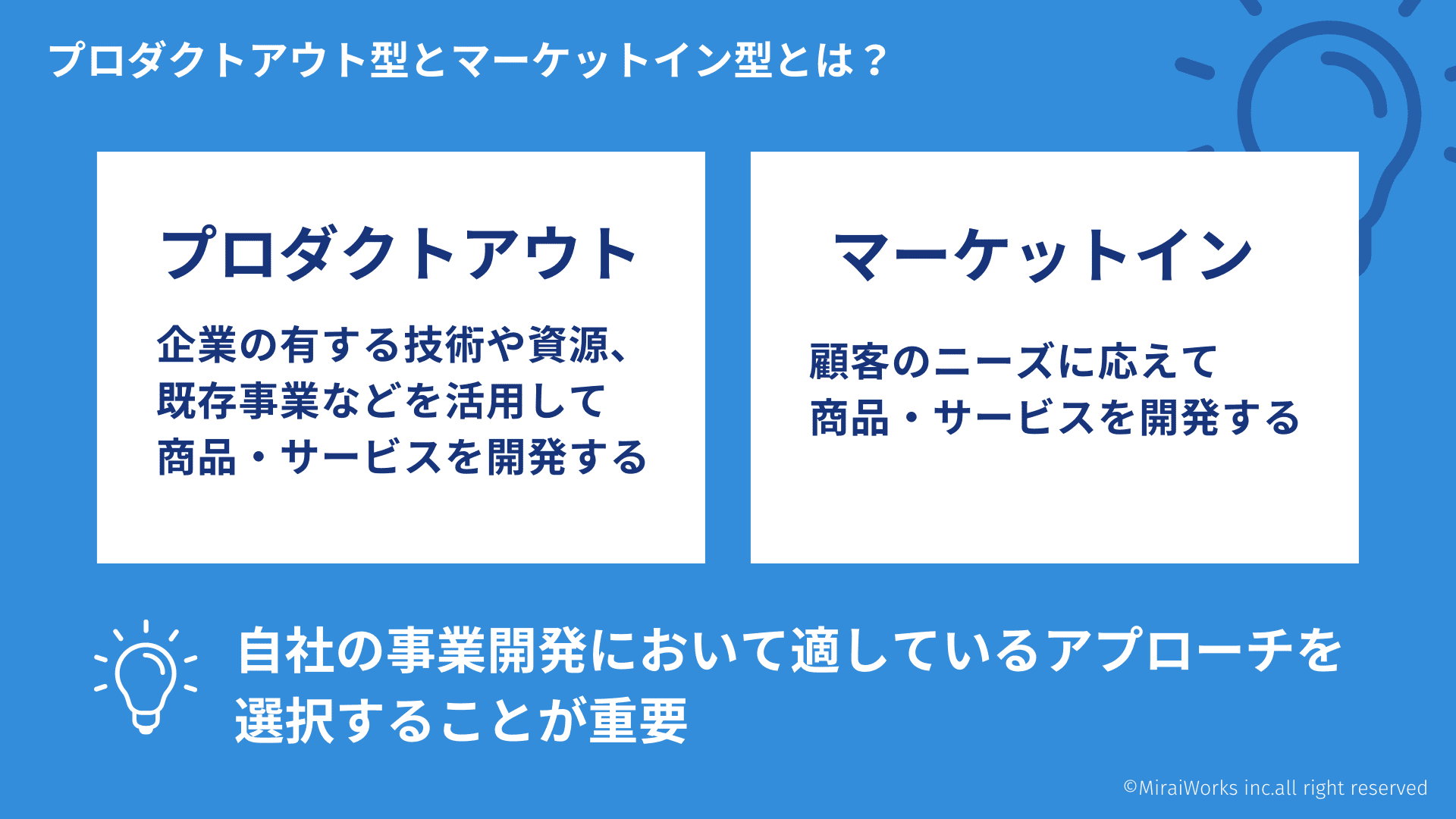 1.プロダクトアウト型とマーケットイン型とは？_みらいワークス