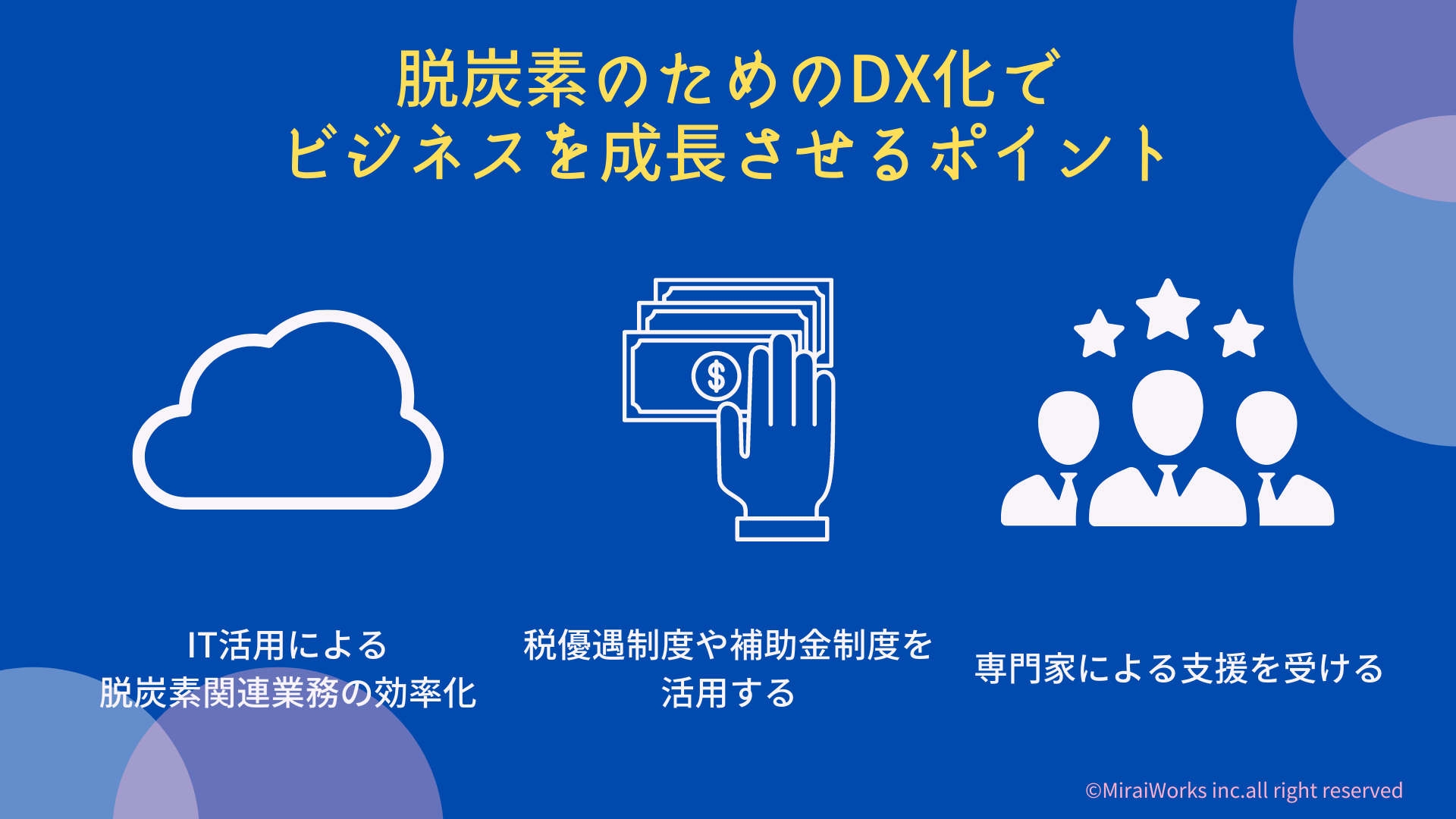 脱炭素化に向けたDX化でビジネスを成長させるポイント_みらいワークス