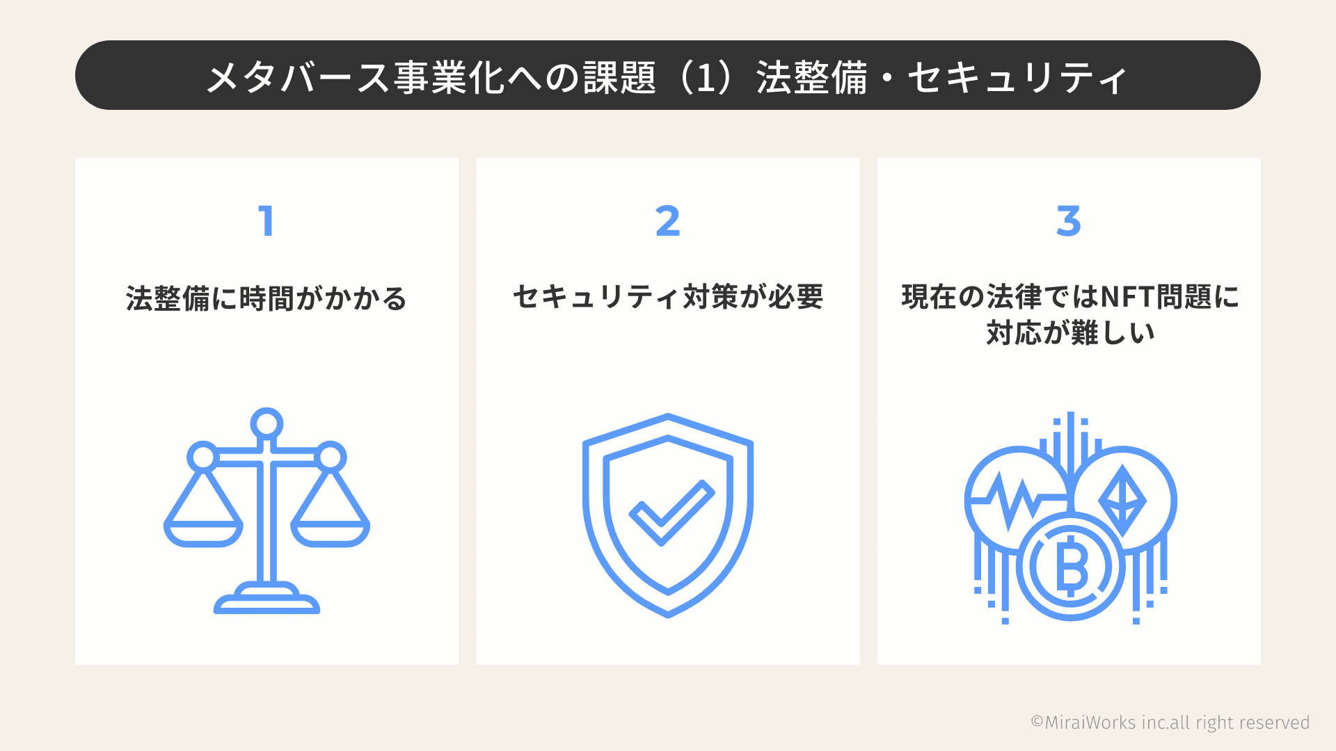 メタバース事業化への課題（1）法整備・セキュリティ_みらいワークス