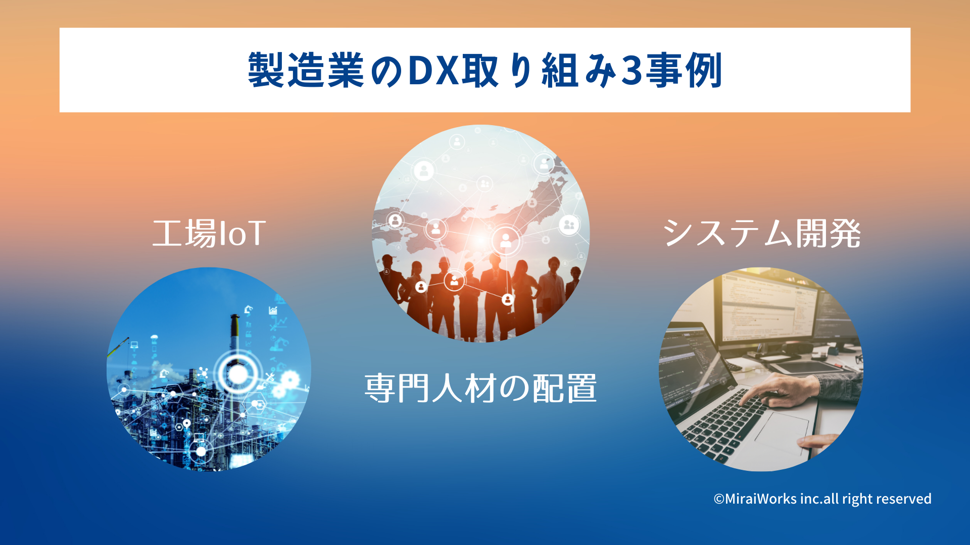 製造業DX_みらいワークス