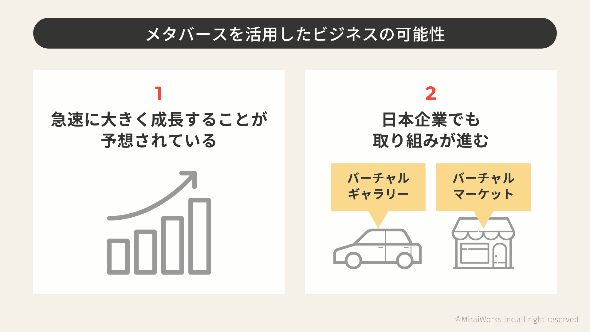 2.メタバースを活用したビジネスの可能性_みらいワークス