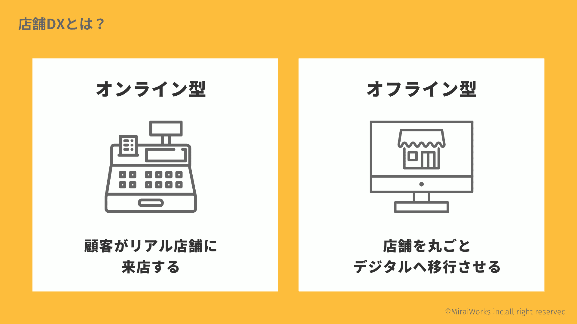 店舗DXとは？_みらいワークス