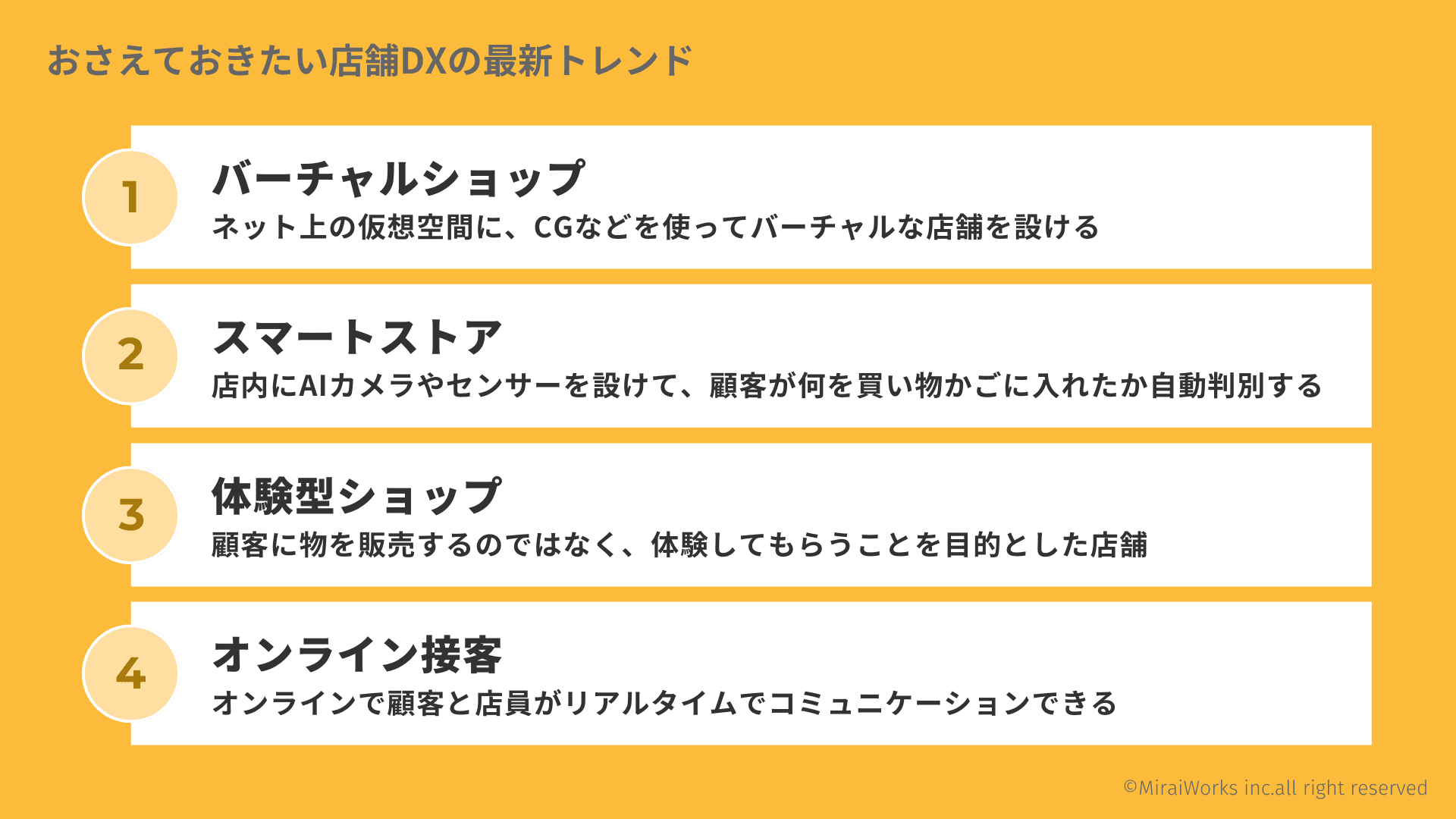 おさえておきたい店舗DXの最新トレンド _みらいワークス