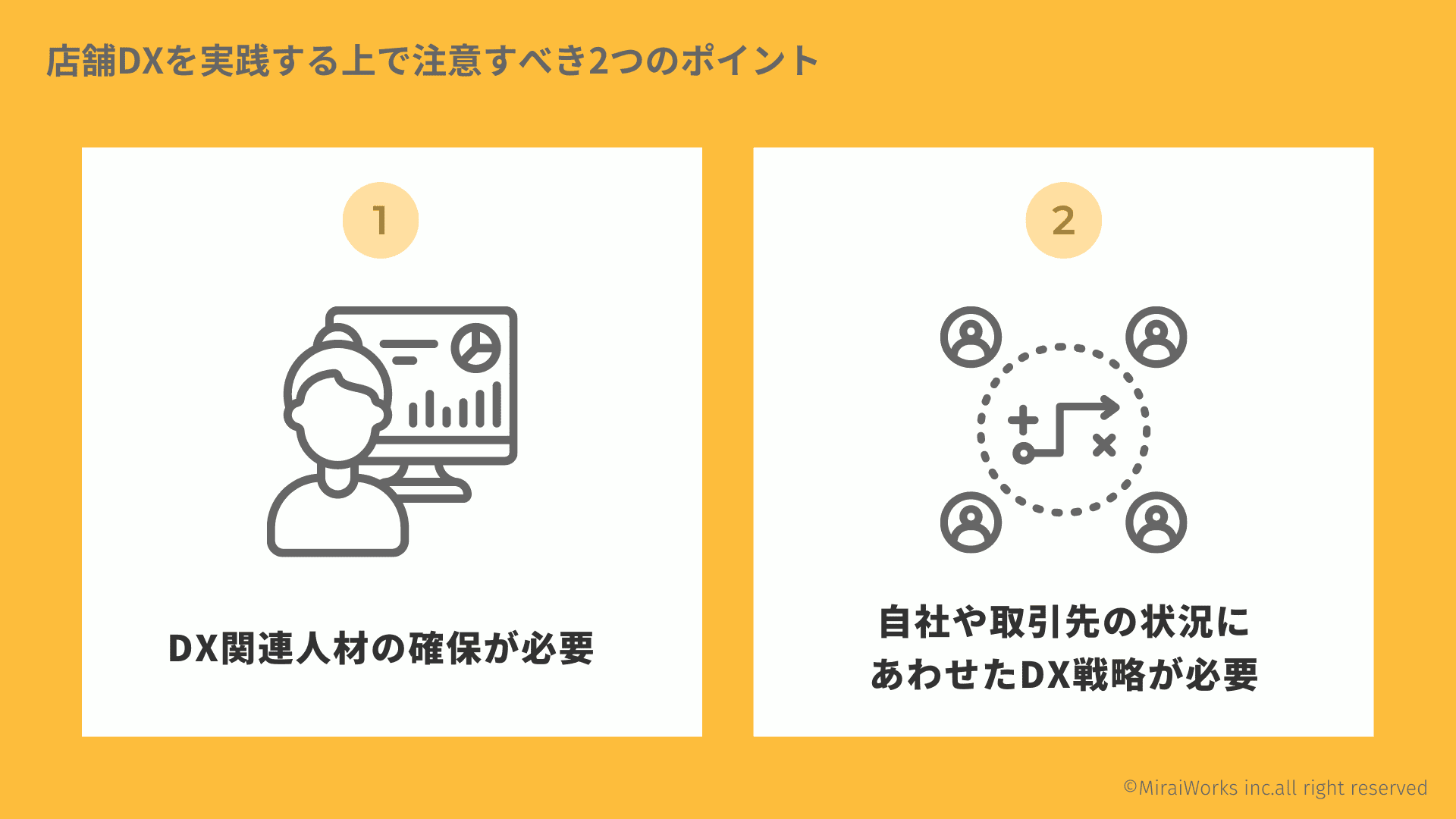 店舗DXを実践する上で注意すべき2つのポイント_みらいワークス