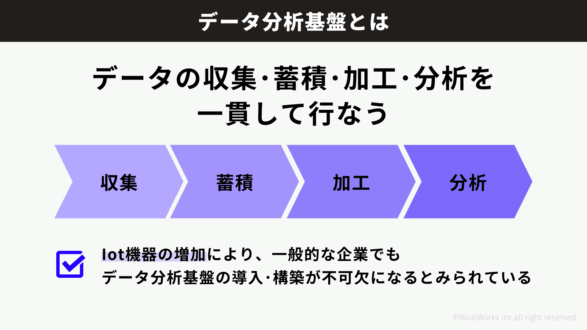 データ分析基盤とは_みらいワークス