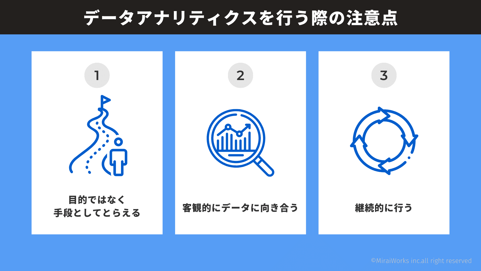 データアナリティクスを行う際の注意点_みらいワークス