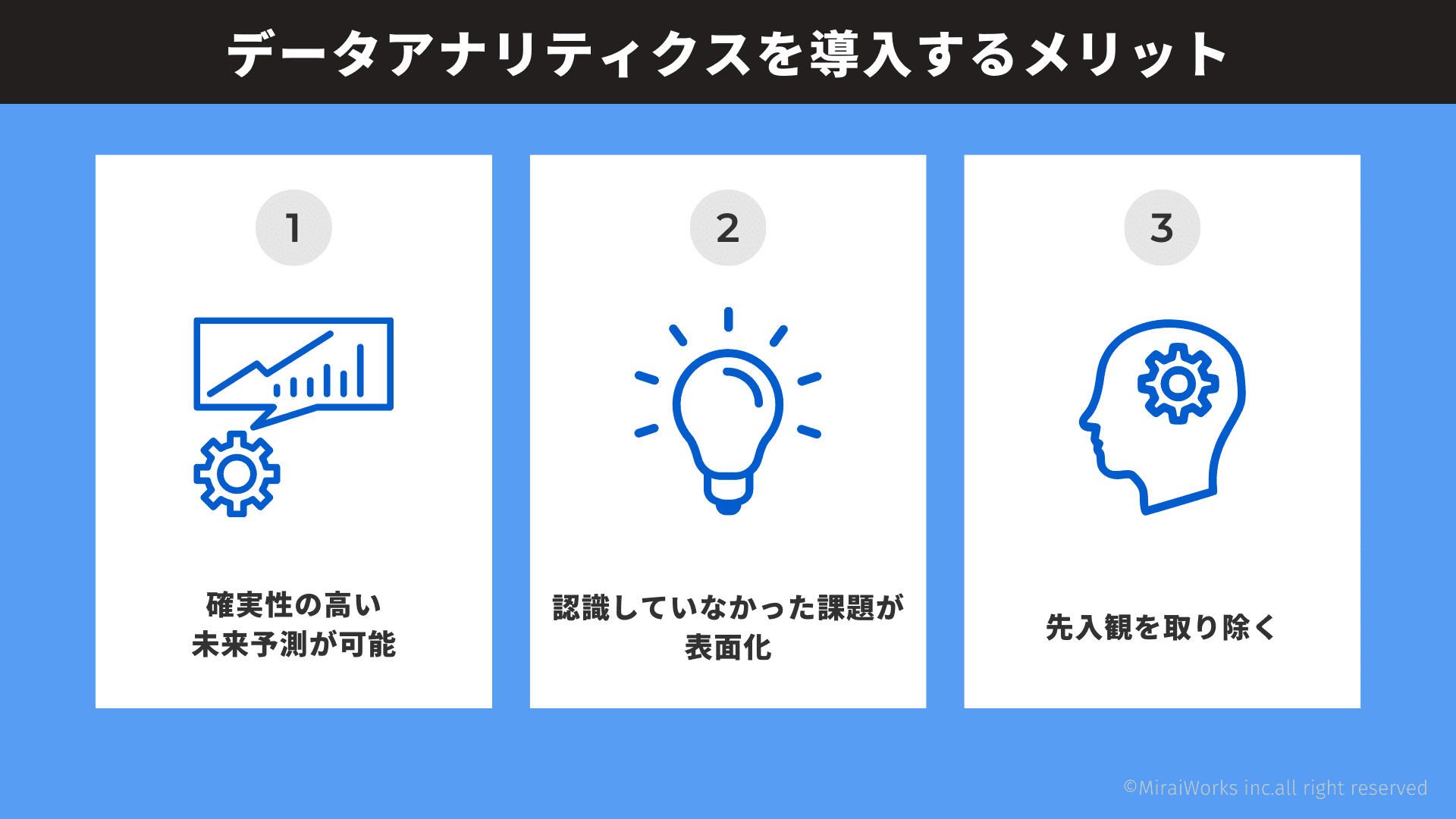 データアナリティクスを導入するメリット_みらいワークス