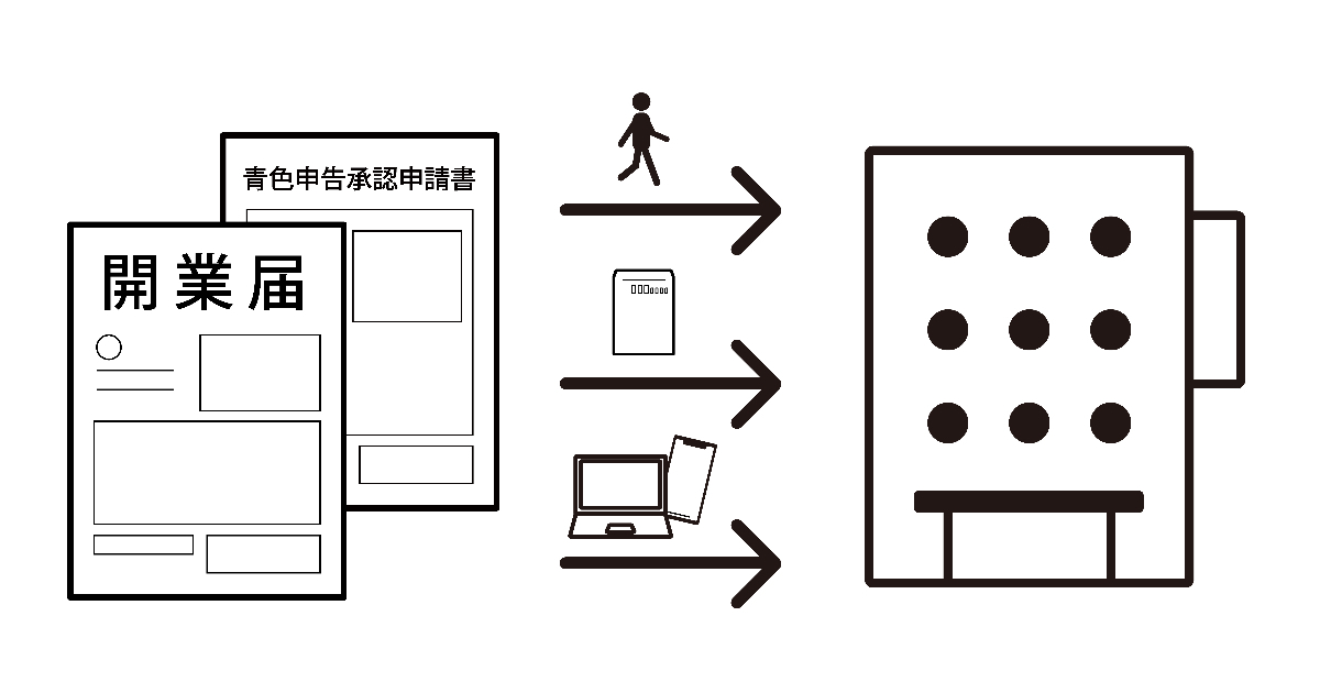 開業届と青色申告の提出方法