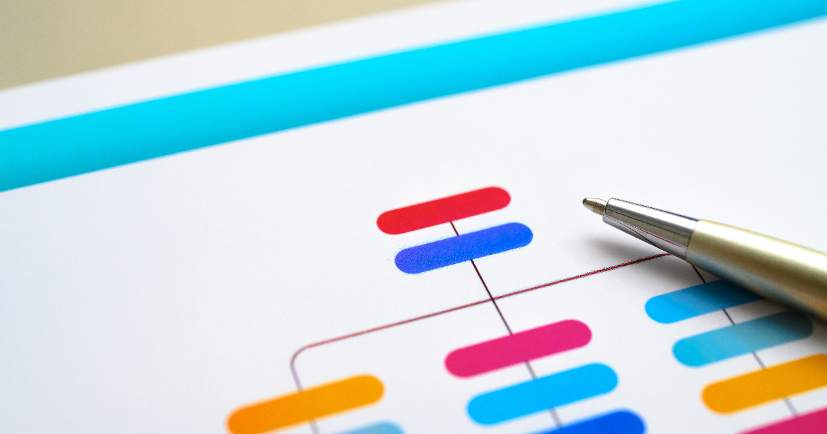 プロジェクト体制図