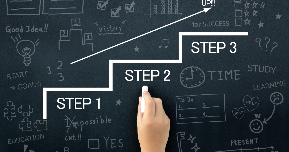 黒板に描かれた「STEP 1・2・3」の階段状の図解