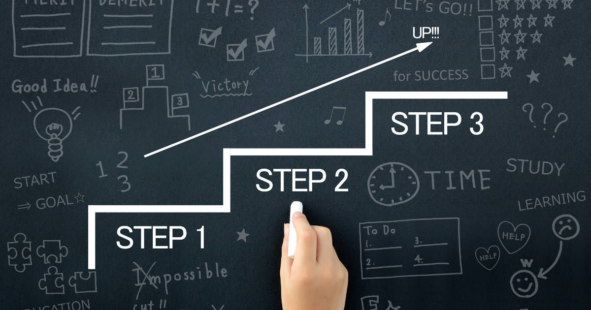 黒板に階段状のグラフと「STEP1」「STEP2」「STEP3」の文字を描いている様子